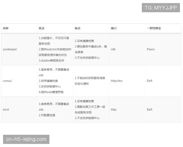 “分析：女足联赛技术标准向中超看齐，但商业开发系统的独立运营面临挑战”